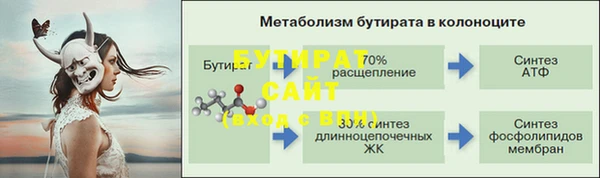 MESCALINE Алексин